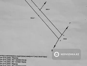 Участок 3.2 га