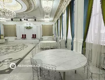 Общепит в отдельно стоящее здание, этаж 3 из 3, 1 200 м²