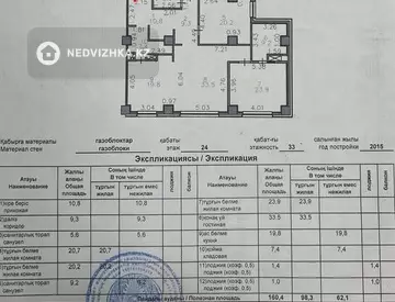 4-комнатная квартира, этаж 24 из 33, 163 м²