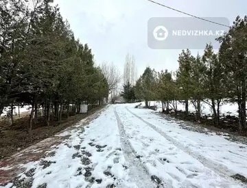 Готовый бизнес, отдельно стоящее здание, этаж 1 из 1, 220 м²