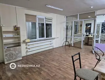 Складское помещение, этаж 1 из 1, 250 м²