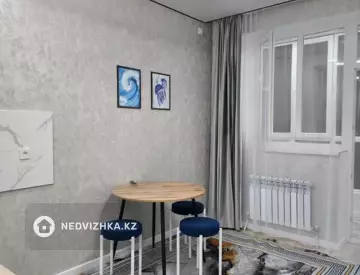 1-комнатная квартира, этаж 9 из 9, 21 м²