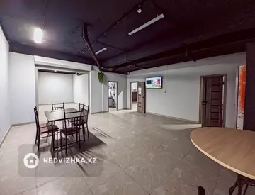 Помещение, этаж 1 из 10, 180 м²