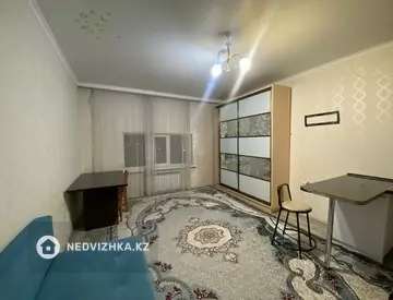 1-комнатная квартира, этаж 13 из 13, 28 м²