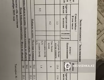 2-комнатная квартира, этаж 7 из 12, 40 м²