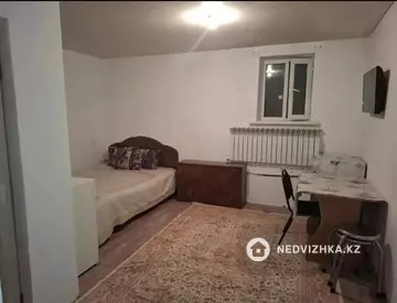 Разная недвижимость, 16 м², на длительный срок