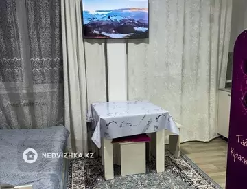 1-комнатная квартира, этаж 2 из 2, 24 м², на длительный срок