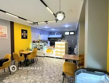 Торговое помещение, этаж 1 из 1, 50 м²