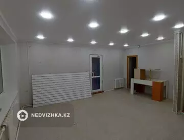 Торговое помещение, этаж 1 из 3, 36 м²