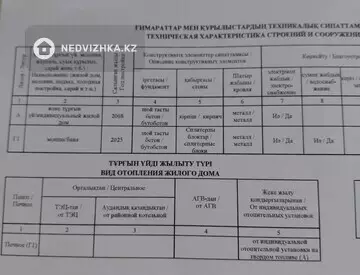 Участок 11.0 соток