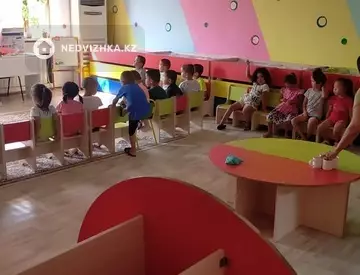 Здание, 1 этаж, 562 м²