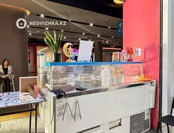 Общепит в в торговом центре, этаж 5 из 5, 40 м²