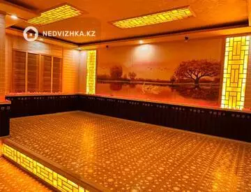 Помещение, этаж 3 из 23, 126 м², На длительный срок