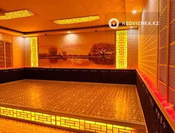 Помещение, этаж 3 из 23, 126 м², На длительный срок