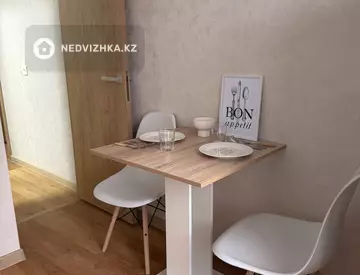 1-комнатная квартира, этаж 2 из 5, 30 м², на длительный срок