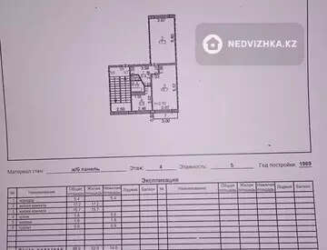 2-комнатная квартира, этаж 4 из 5, 48 м²