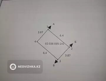 Разная недвижимость, 25 м²