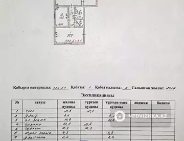 3-комнатная квартира, этаж 1 из 3, 79 м²