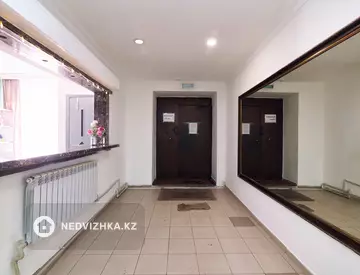 Офисное помещение, этаж 1 из 5, 2 327 м²