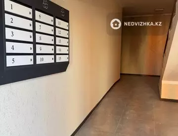 1-комнатная квартира, этаж 2 из 3, 31 м²