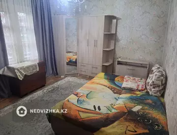 2-комнатный дом, 1 соток, 25 м², на длительный срок