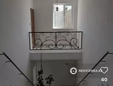 Готовый бизнес, отдельно стоящее здание, этаж 2 из 2, 200 м²