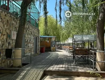 Общепит в отдельно стоящее здание, этаж 1 из 1, 150 м²