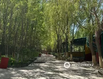 Общепит в отдельно стоящее здание, этаж 1 из 1, 150 м²