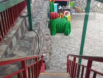 Общепит в отдельно стоящее здание, этаж 1 из 1, 150 м²