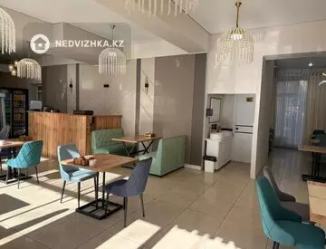 Общепит в В жилом доме, этаж 1 из 2, 295 м², На длительный срок