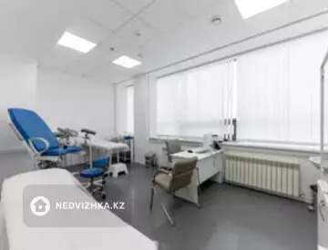 Помещение, этаж 2 из 1, 246 м², на длительный срок