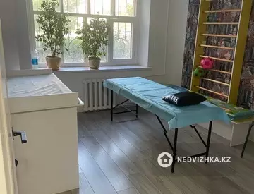 Готовый бизнес, в жилом доме, этаж 1 из 4, 50 м²