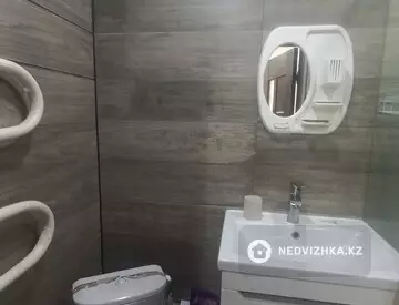 1-комнатная квартира, этаж 4 из 5, 27 м², посуточно