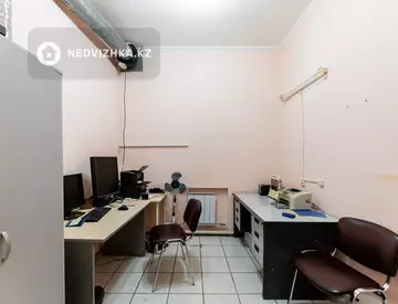 Офисное помещение, этаж 1 из 1, 1 146 м²