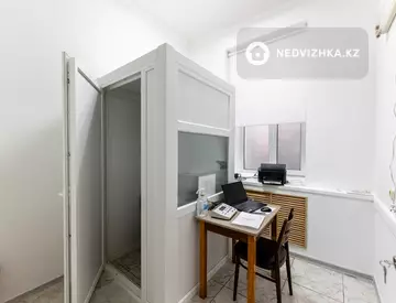 Офисное помещение, этаж 1 из 1, 1 146 м²