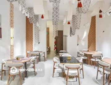 Общепит в в жилом доме, этаж 1 из 1, 95 м²