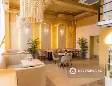 Готовый бизнес, в жилом доме, этаж 1 из 2, 130 м²