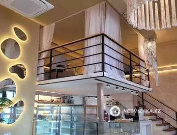 Готовый бизнес, в жилом доме, этаж 1 из 2, 130 м²