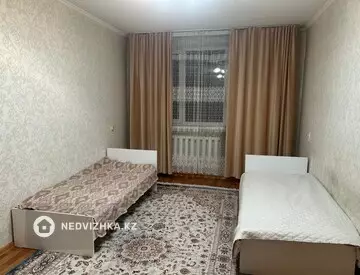 Разная недвижимость, 18 м², на длительный срок