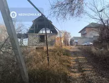 1-комнатный дом, 8.5 соток, 20 м²