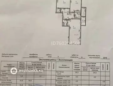 3-комнатная квартира, этаж 7 из 9, 91 м²