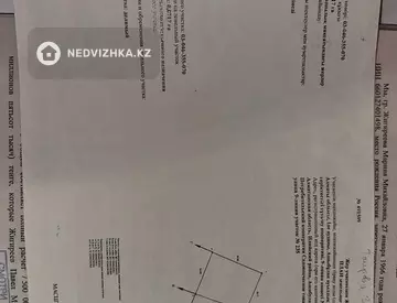 Участок 7.2 соток