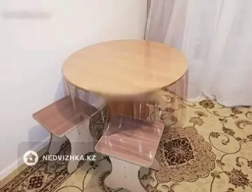 1-комнатная квартира, этаж 4 из 9, 21 м²