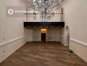 Помещение, 3 этажа, 384 м², На длительный срок