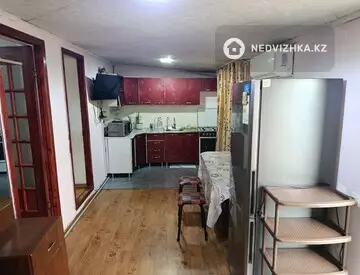 2-комнатный дом, 1 соток, 52 м², на длительный срок