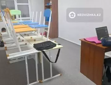 Готовый бизнес, в жилом доме, этаж 1 из 1, 200 м²