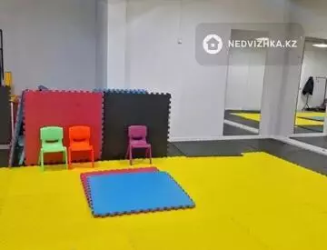 Готовый бизнес, в жилом доме, этаж 1 из 1, 200 м²