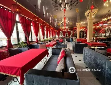 Гостиница, 2 этажа, 7 000 м²