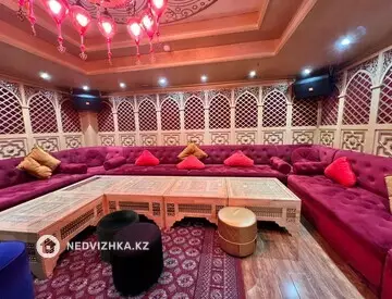 Гостиница, 2 этажа, 7 000 м²