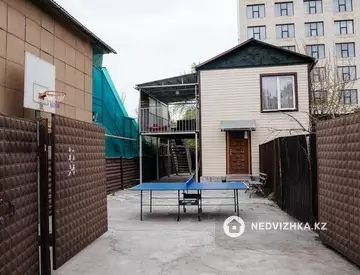 Разная недвижимость, 180 м², Посуточно